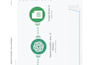 build ai automation workflows using makecom and openai